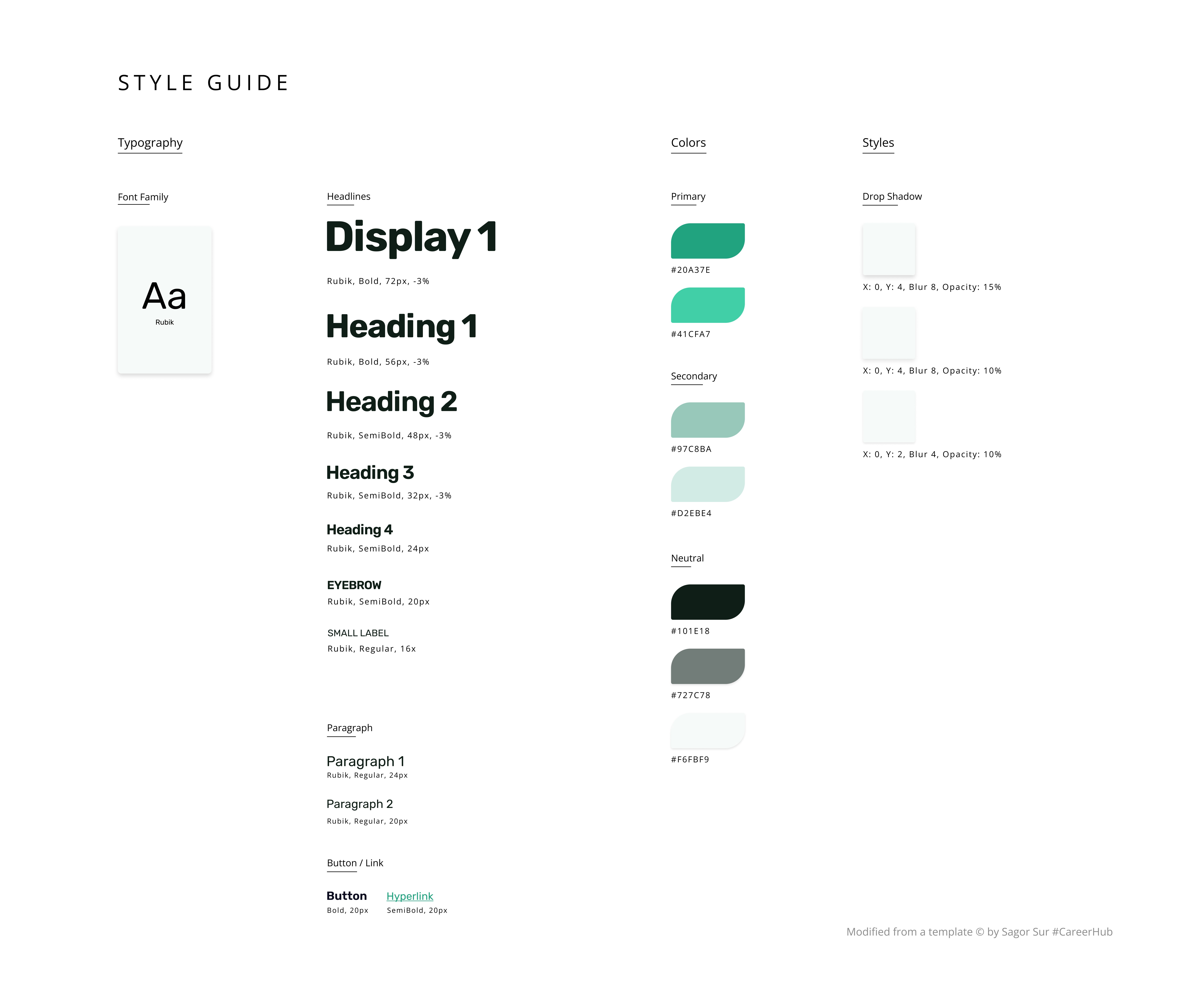 A style guide documenting the typefaces and colors to be used in the UI design.