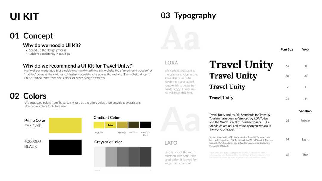 Travel Unity: UI style guide